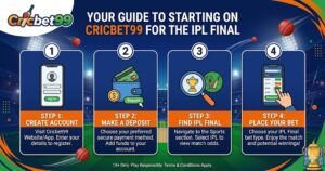 How to Login & Get Started on Cricbet99 for the IPL Final
