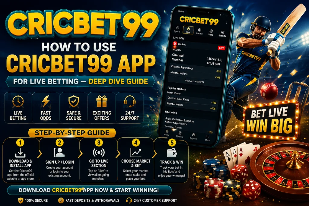 How to Use Cricbet99 App